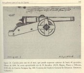 Cañon marino de 1594.jpg