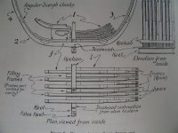 Cuadernas del Victory 003.jpg