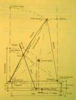 102 Detalle obtención parámetros.jpg