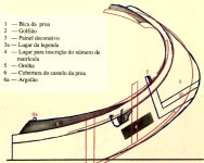 Comparación proa1.jpg