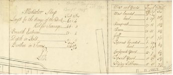 Dimensiones Original.jpg