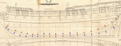 Ctting down line+Rising Line.jpg