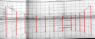 Rising line en el plano de Planta.jpg