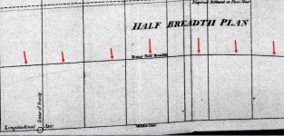 Rising Half breadth.jpg