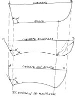 codaste deformao.jpg