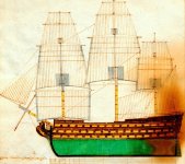 MNM Arboladura Reyna Luisa.jpg