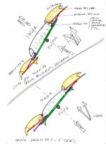 alas de barlovento y de sotavento.jpg