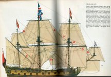 navio inglés sexto orden siglo XVII.jpg