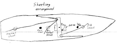sheetingSchematic.jpg