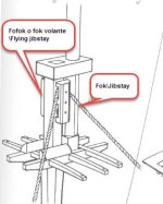 Teleras mastelero de velacho.jpg