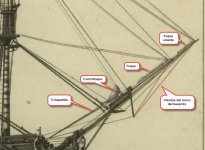 Velas cuchillo españolas.jpg