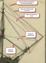 Estays españoles.jpg