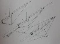 Aparejado vientos moco.jpg