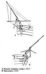 Mocos dobles y laterales.jpg