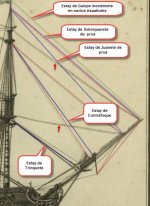 Estays españoles.jpg