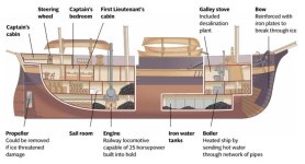 Erebus y Terror,3.jpg