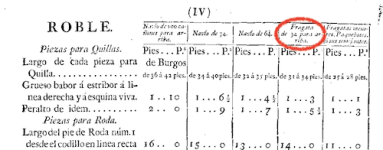Captura de pantalla 2021-02-17 a las 14.22.45.png Captura de pantalla 2021-02-17 a las 14.22.45.png