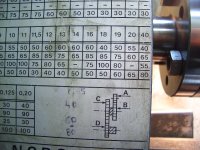 CIMG6156 tabla roscas del torno.JPG