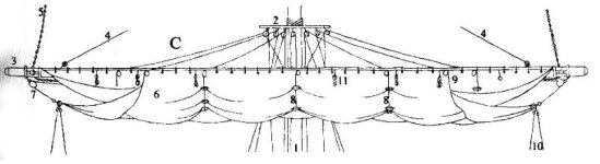 Cargando los puños al penol.jpg