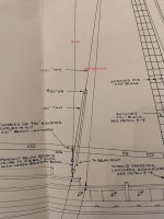 Burda y aparejo corona.jpg