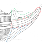 ajustes ambicioso.PNG