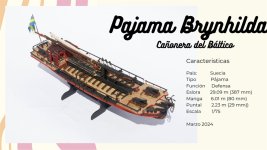 Modelismo Naval Agosto 2024_034.jpg