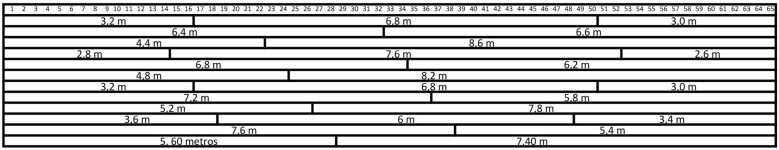 distribucion de tracas.JPG