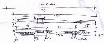 Mesana, Bauores y remos, antenas.jpg