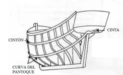 Captura de Pantalla 2025-04-22 a las 12.51.49.png