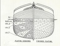cooper plating cutty sark.jpg
