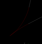 SPLINE linea de puntos de escoa.PNG