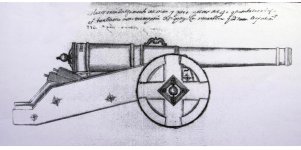 Cureñas segun Garcia Torralba Grande.jpeg