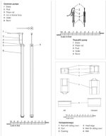 Bombas de achique 2.jpg