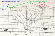 Plano lineas Gaucho.jpg