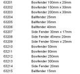 Lista de defensas.jpg