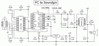 pctosoundgin.gif
