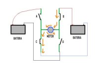Dibujo A Izquierdas.jpg