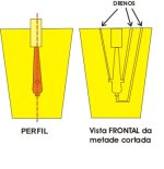 esquema do molde de canhoes.jpg