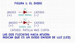 LED FIGURA 1.JPG LED FIGURA 1.JPG