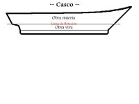 linea de flotacion.JPG