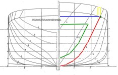 como sacar cuadernas.jpg