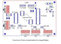 Conectores y puertos de entrada salidas Amiga Multipic.JPG