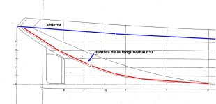 hidriaII-explicado 2.jpg