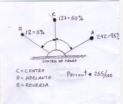 control de mando.jpg