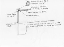 servo 2 001 (Copiar).jpg