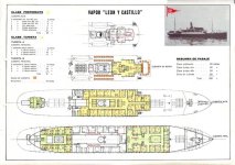 Leon+y+Castillo-Plano+de+utilidades+3200+reducida.jpg Leon+y+Castillo-Plano+de+utilidades+3200+reducida.jpg