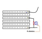 ubicacion corneta.JPG