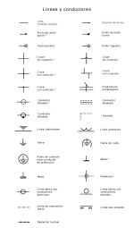 LINEAS Y CONDUCTORES.jpg