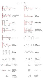 ONDAS E IMPULSOS.jpg