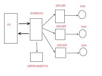 diagrama en bloques cnc.jpg